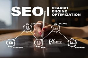 Best SEO