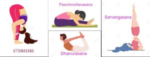 yogasana