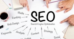UX Strategies To Boost SEO