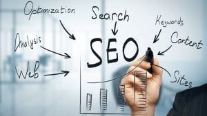 SEO Trends And Predictions For 2022