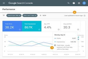 google search console