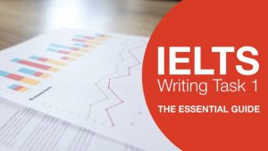 criteria for ielts test
