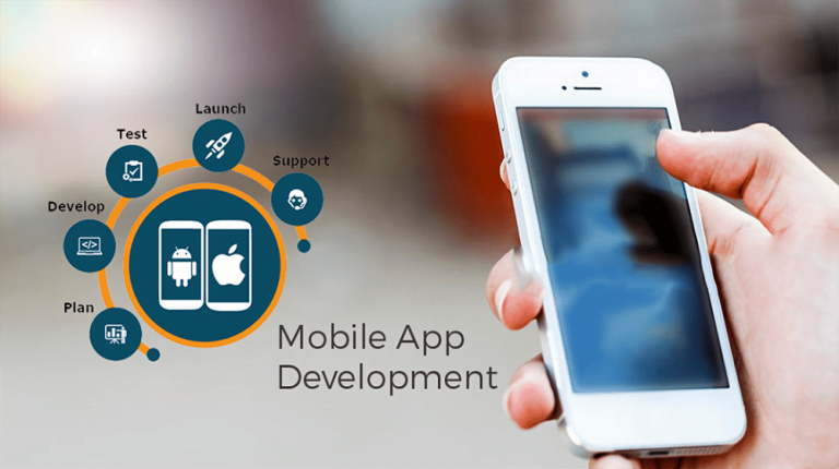 Guide To Mobile App Development