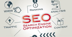 what is seo