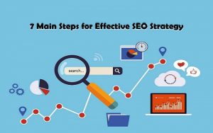 SEO Strategy