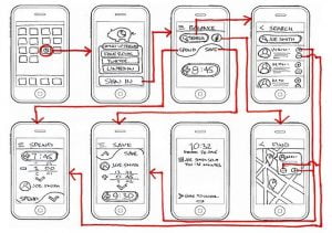 Create a Wireframe