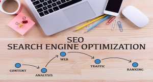 Benefits Of SEO
