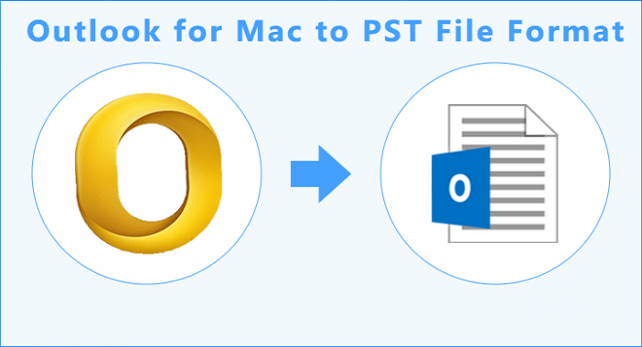 convert olm files to post file format