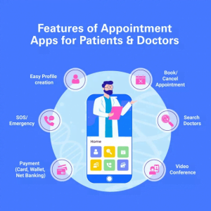 Key Features of Healthcare Mobile App