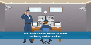 cloud cameras
