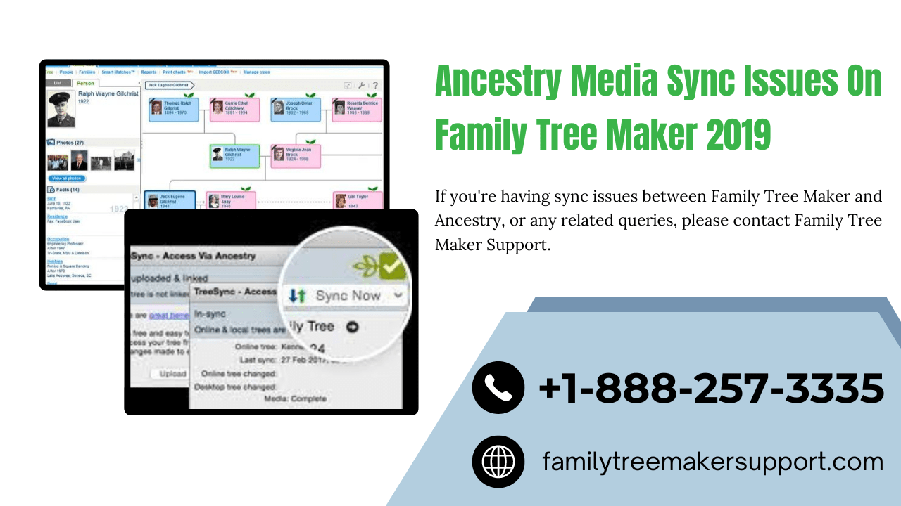 Ancestry Media Sync Issues